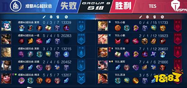 了更多的冠