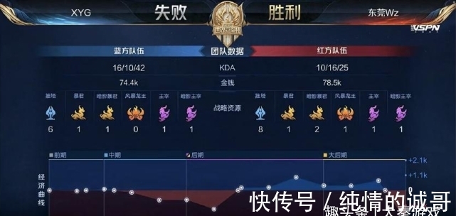 以发现 以发现